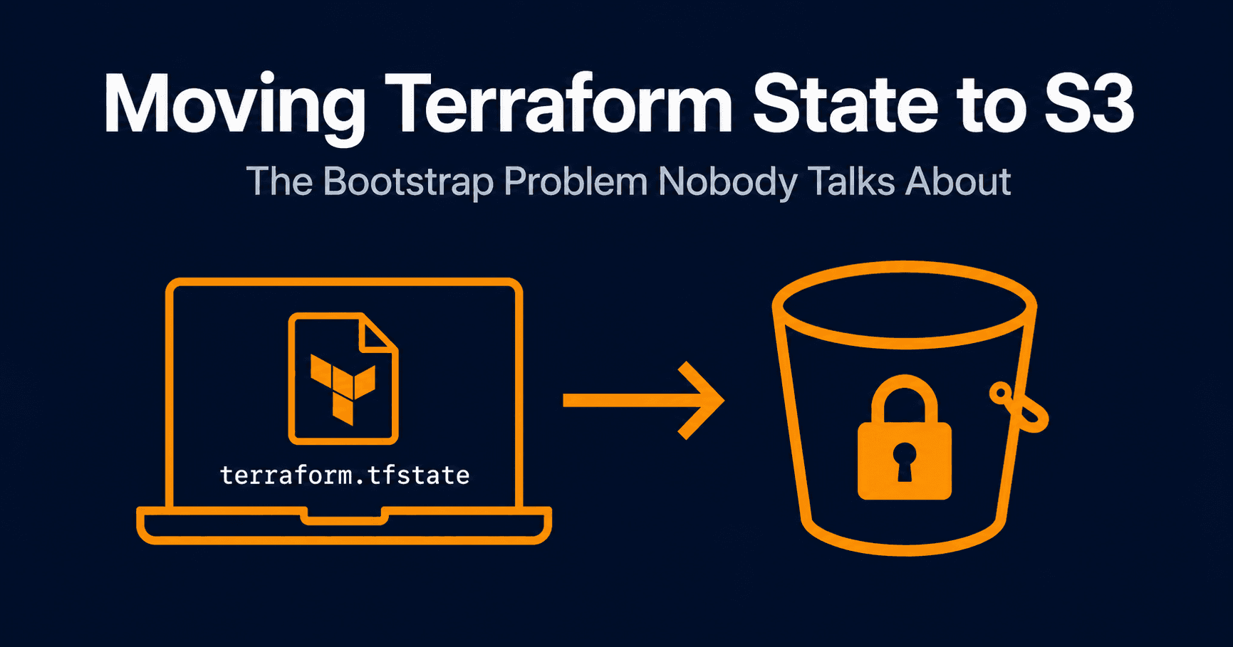 Moving Terraform State to S3: The Bootstrap Problem Nobody Talks About